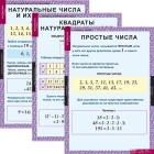 Комплект таблиц "Математика 5 класс" (18 таблиц) - Оснащение школ и детских садов