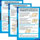 Комплект таблиц "Геометрия 10 класс" (14 таблиц) - Оснащение школ и детских садов