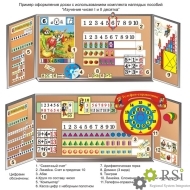 Комплект наглядных пособий "Изучение чисел I и II десятка" - Оснащение школ и детских садов