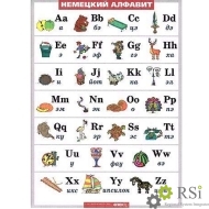Учебная таблица "Немецкий алфавит в картинках" 100х140см.(винил) - Оснащение школ и детских садов
