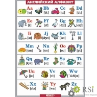 Учебная таблица "Английский алфавит в картинках" 100х140см.(винил) - Оснащение школ и детских садов