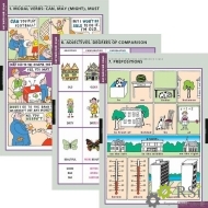 Комплект таблиц "Основная грамматика английского языка"  (16 таблиц) - Оснащение школ и детских садов