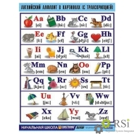 Таблица демонстрационная "Английский алфавит в картинках" (с транскрипцией) (винил 100х140) - Оснащение школ и детских садов
