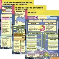 Комплект таблиц "География России. Природа и население. 8 класс" (10 таблиц) - Оснащение школ и детских садов