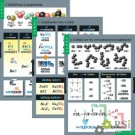 Комплект таблиц "Номенклатура" (6 таблиц) - Оснащение школ и детских садов