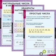 Комплект таблиц "Математика 5 класс" (18 таблиц) - Оснащение школ и детских садов