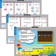 Комплект таблиц "Порядок действий" (3 таблицы + 32 карт.) - Оснащение школ и детских садов
