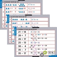 Комплект таблиц "Устные приемы сложения и вычитания в пределах сотни" (4 таблицы) - Оснащение школ и детских садов