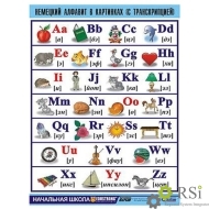 Таблица демонстрационная "Немецкий алфавит в картинках" (винил 100х140) - Оснащение школ и детских садов