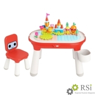   Play Table Sets -     