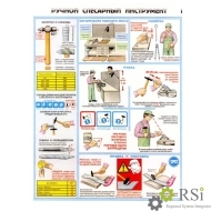 Плакаты "Ручной слесарный инструмент" (3 листа, формат 45*60) - Оснащение школ и детских садов