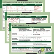 Комплект таблиц "Таблицы для старшей школы по русскому языку 10 класс" (19 таблиц) - Оснащение школ и детских садов