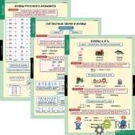 Комплект таблиц "Обучение грамоте 2 класс" (16 таблиц) - Оснащение школ и детских садов