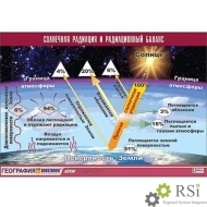 Таблица демонстрационная "Солнечная радиация и радиационный баланс" (винил 100x140) - Оснащение школ и детских садов
