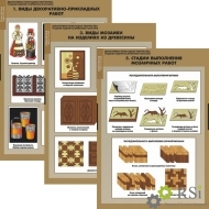 Комплект таблиц "Декоративно-прикладное творчество. Создание изделий из древесины и металлов" (16 т + CD) - Оснащение школ и детских садов